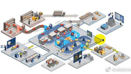 益至咨询 精益生产管理助力企业卓越运营